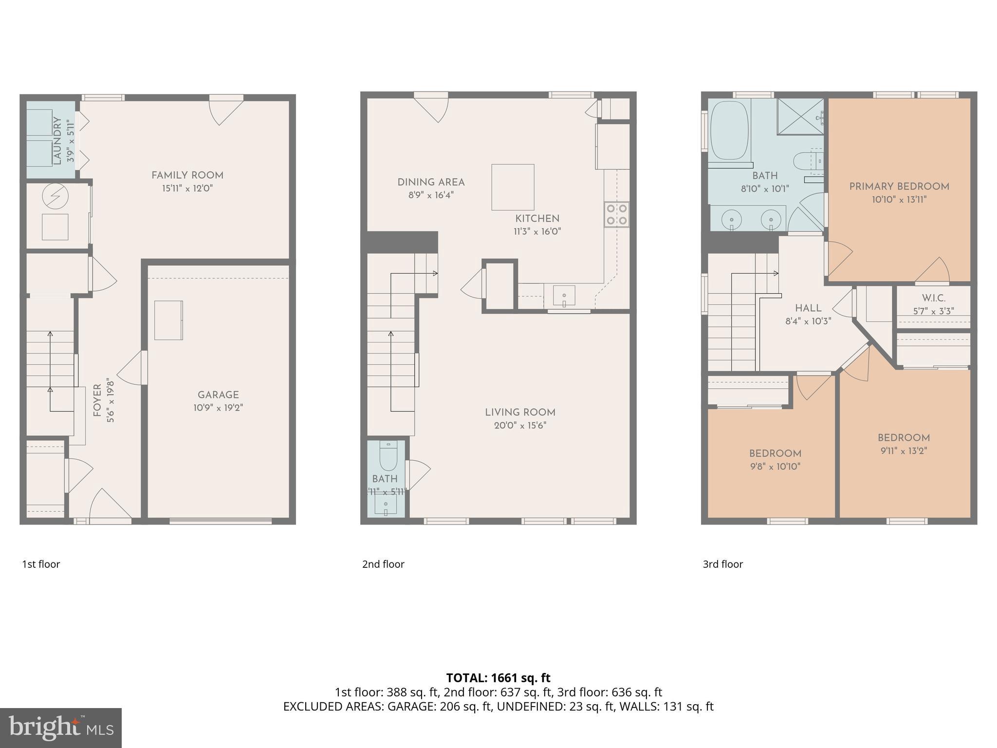 SPENCEOLA NORTH - Residential