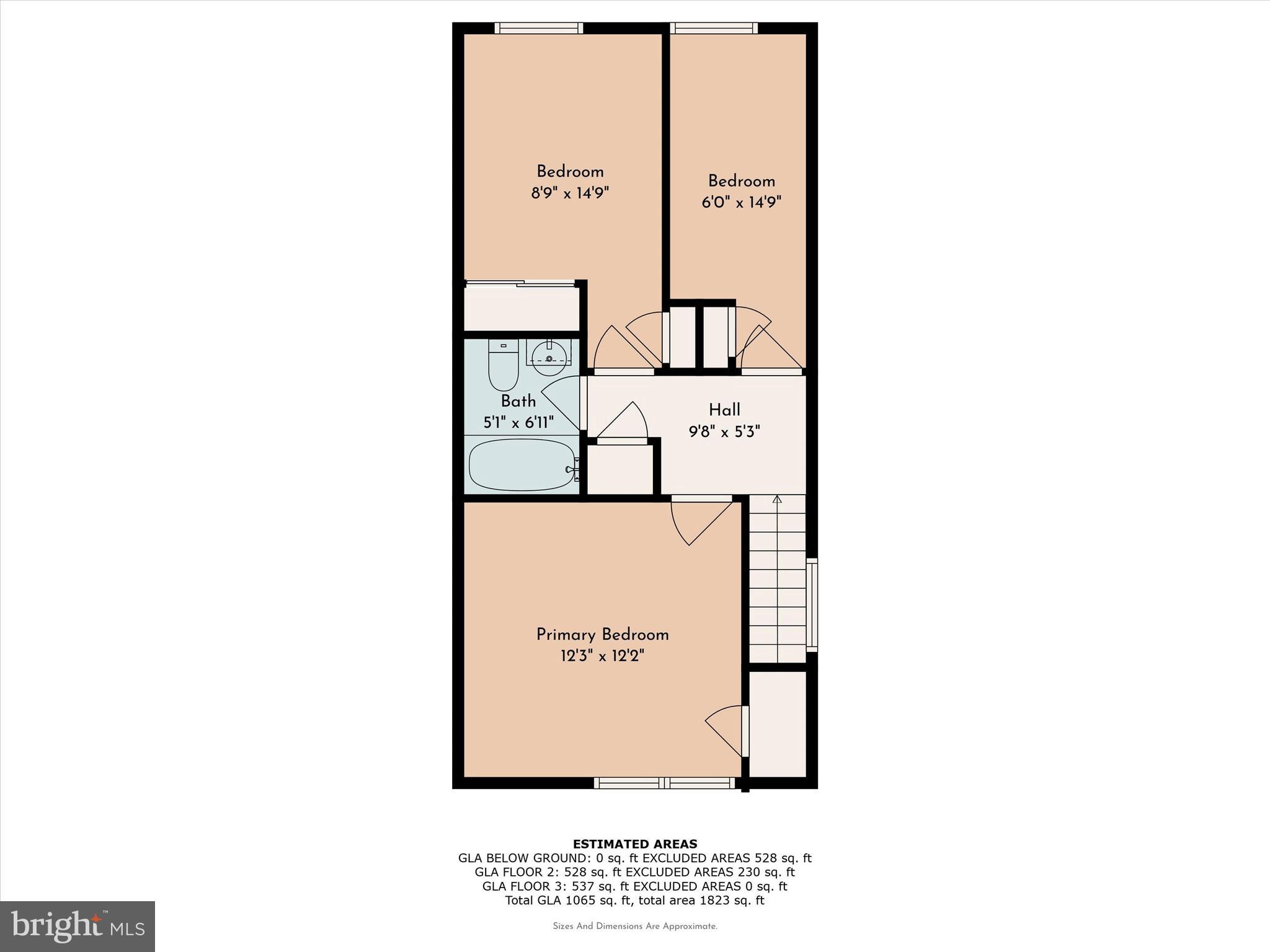 ROXBOROUGH - Residential