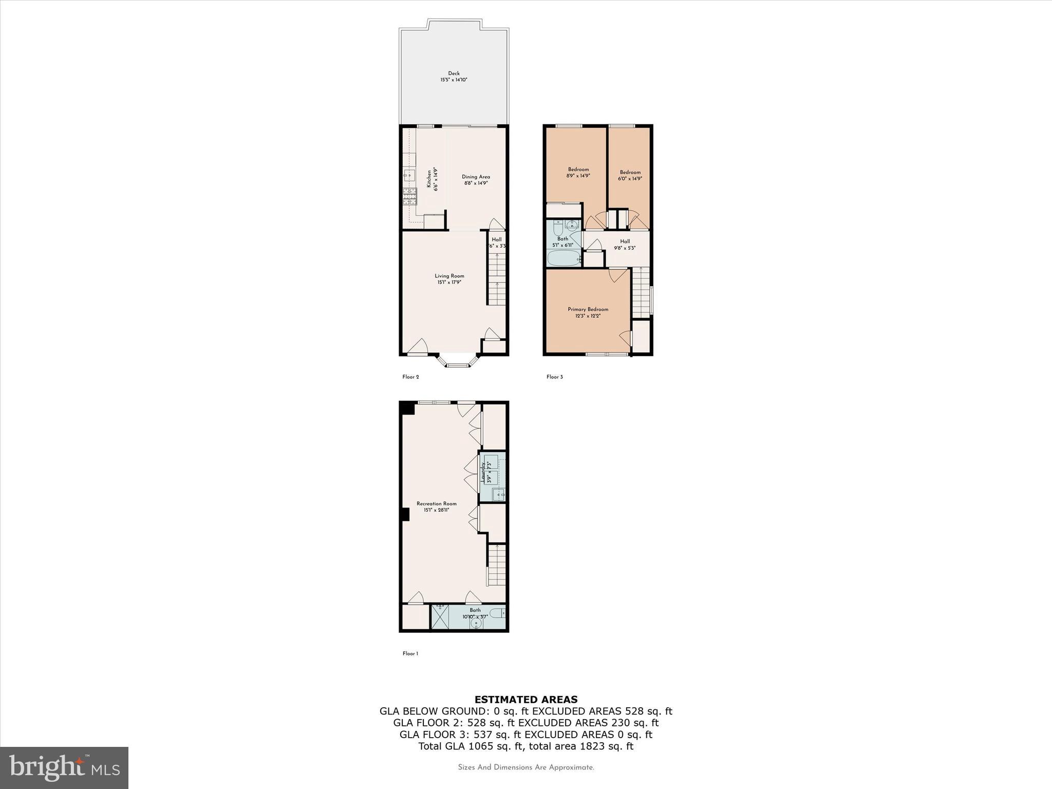 ROXBOROUGH - Residential