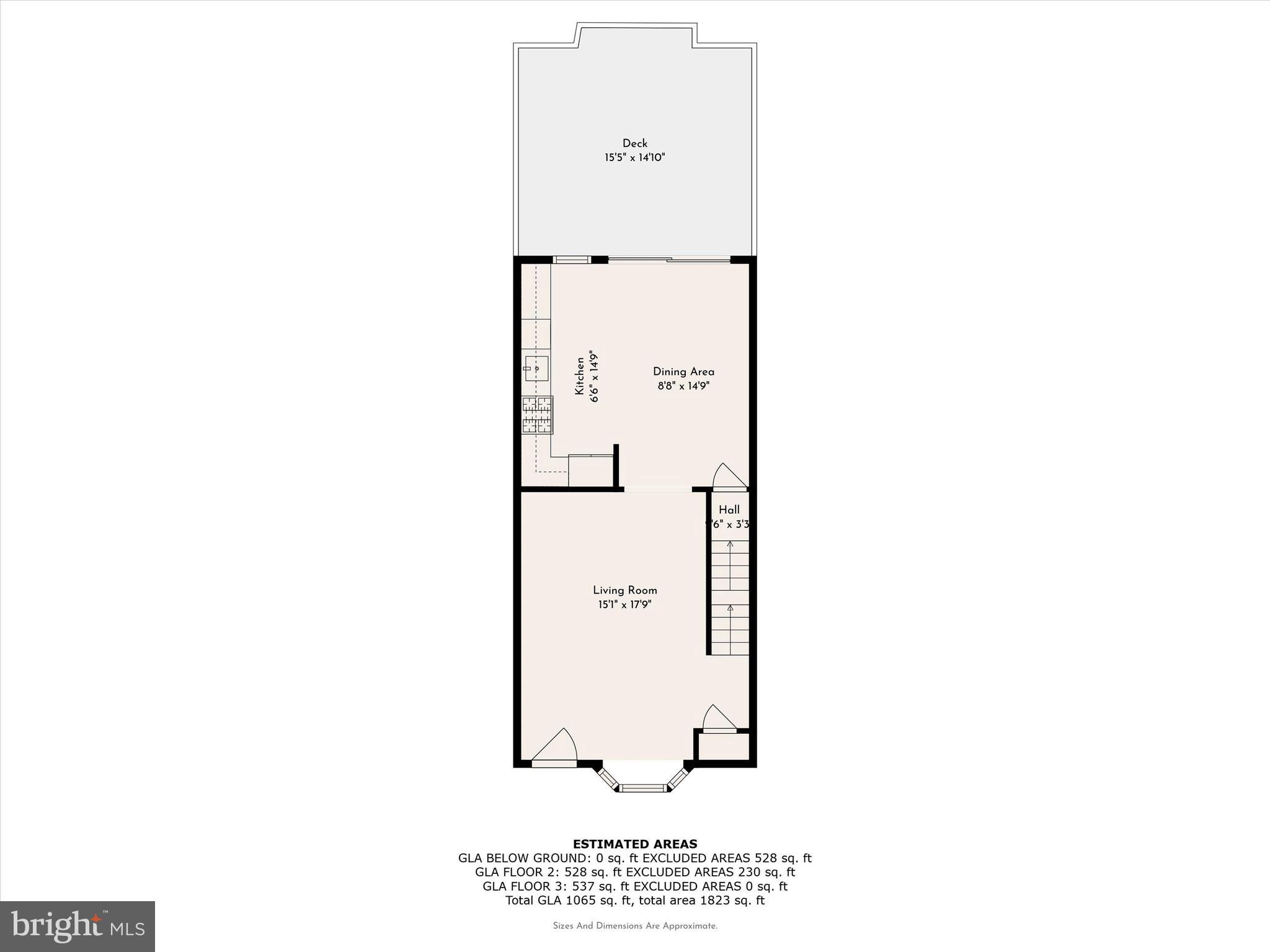 ROXBOROUGH - Residential