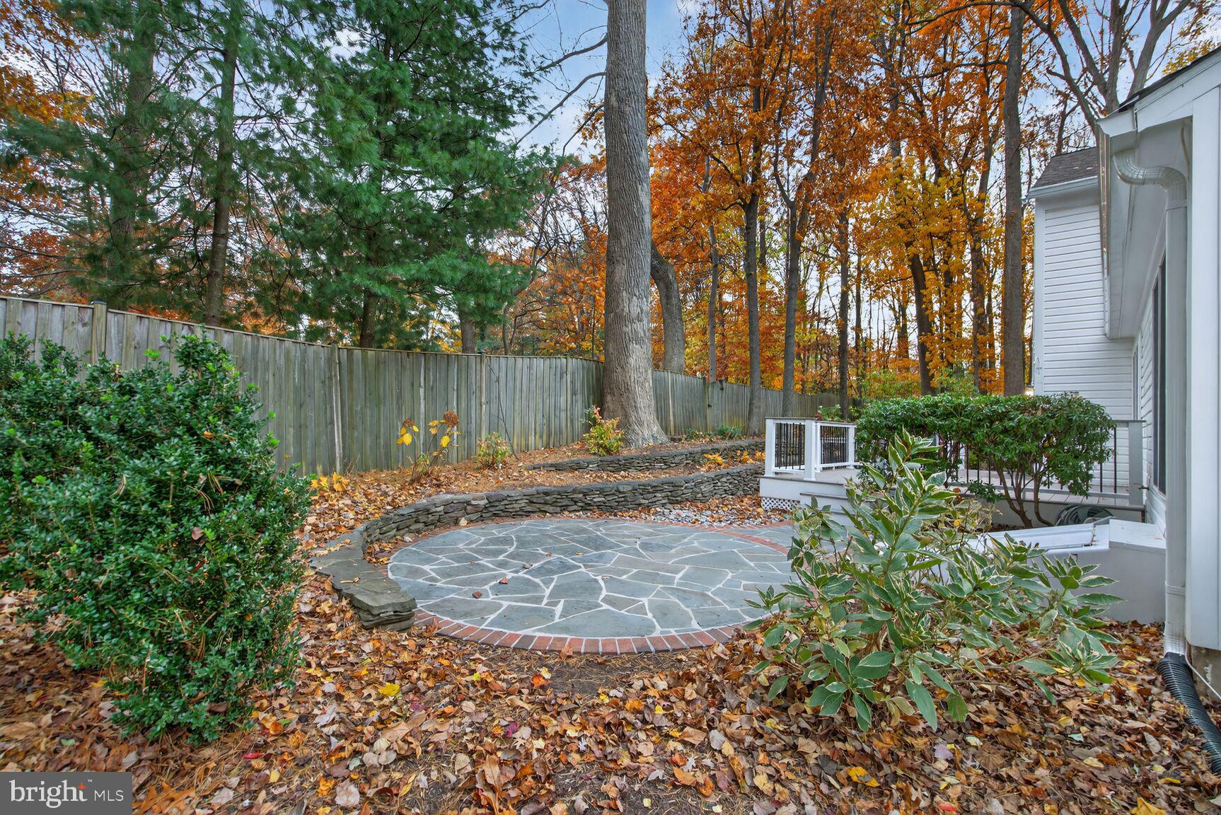 BURKE RIDGE CLUSTER - Residential