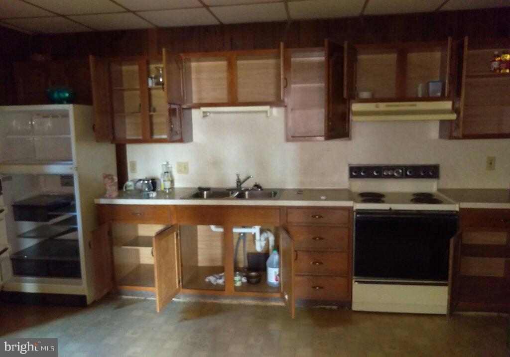 RICHLAND BOROUGH - Residential Income