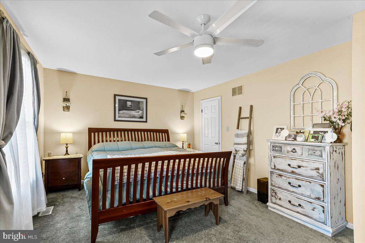 SPRINGHILL FARM - Residential