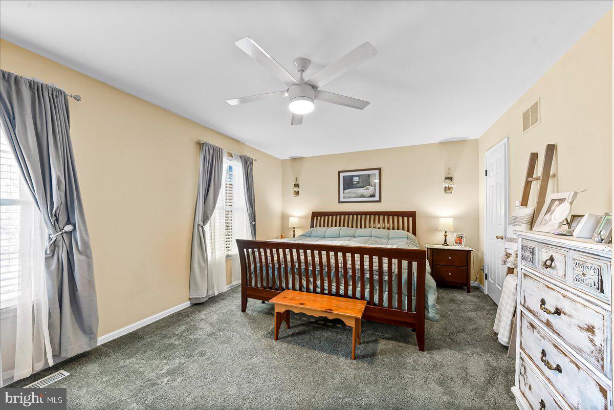 SPRINGHILL FARM - Residential