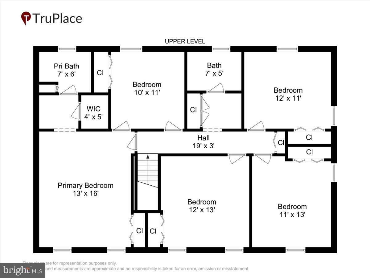 FLOWER VALLEY - Residential