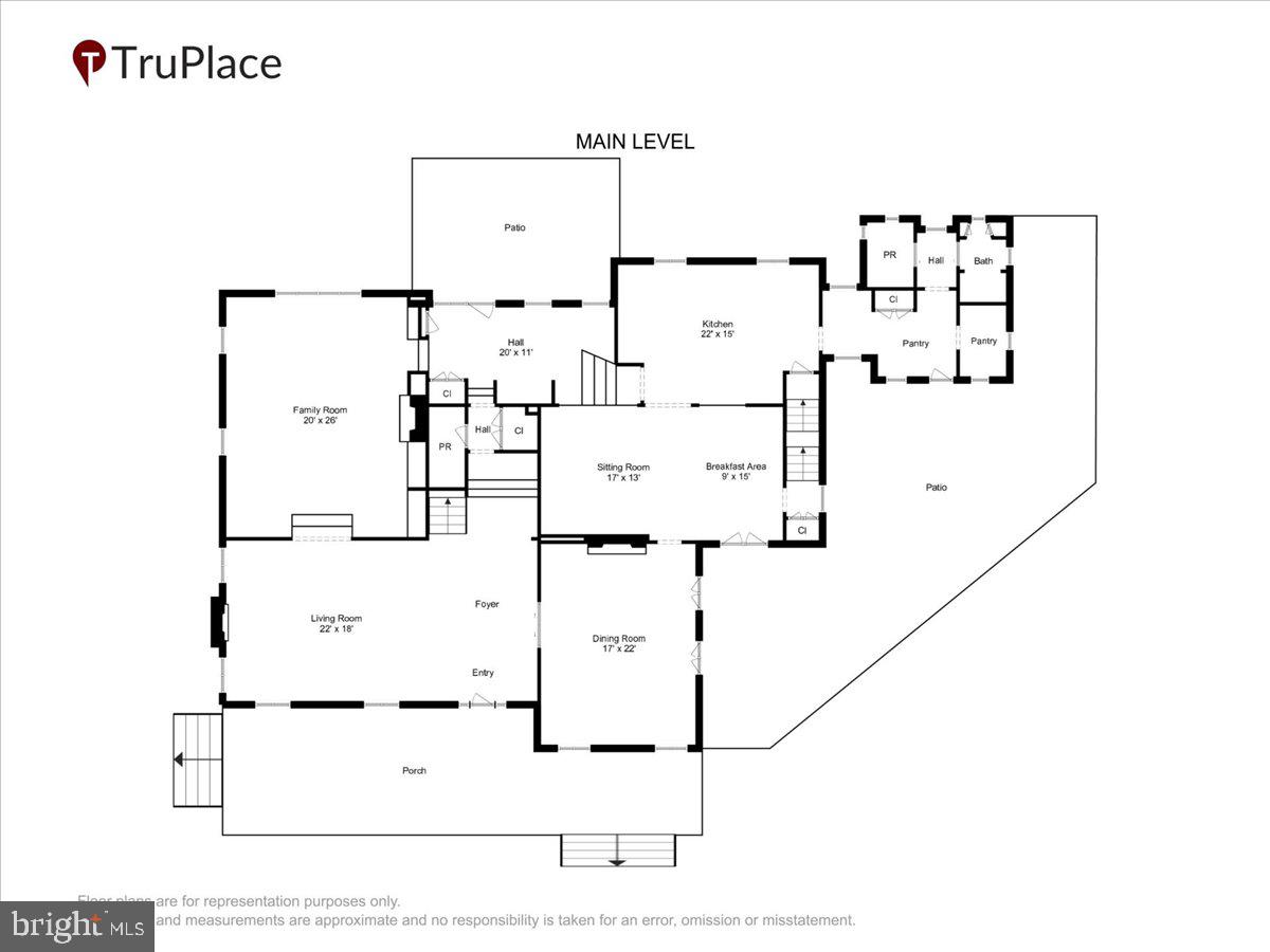 RUXTON - Residential