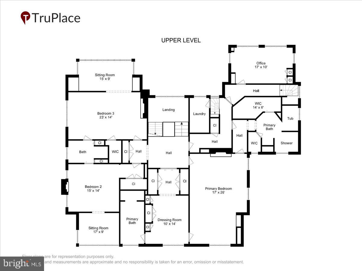 RUXTON - Residential