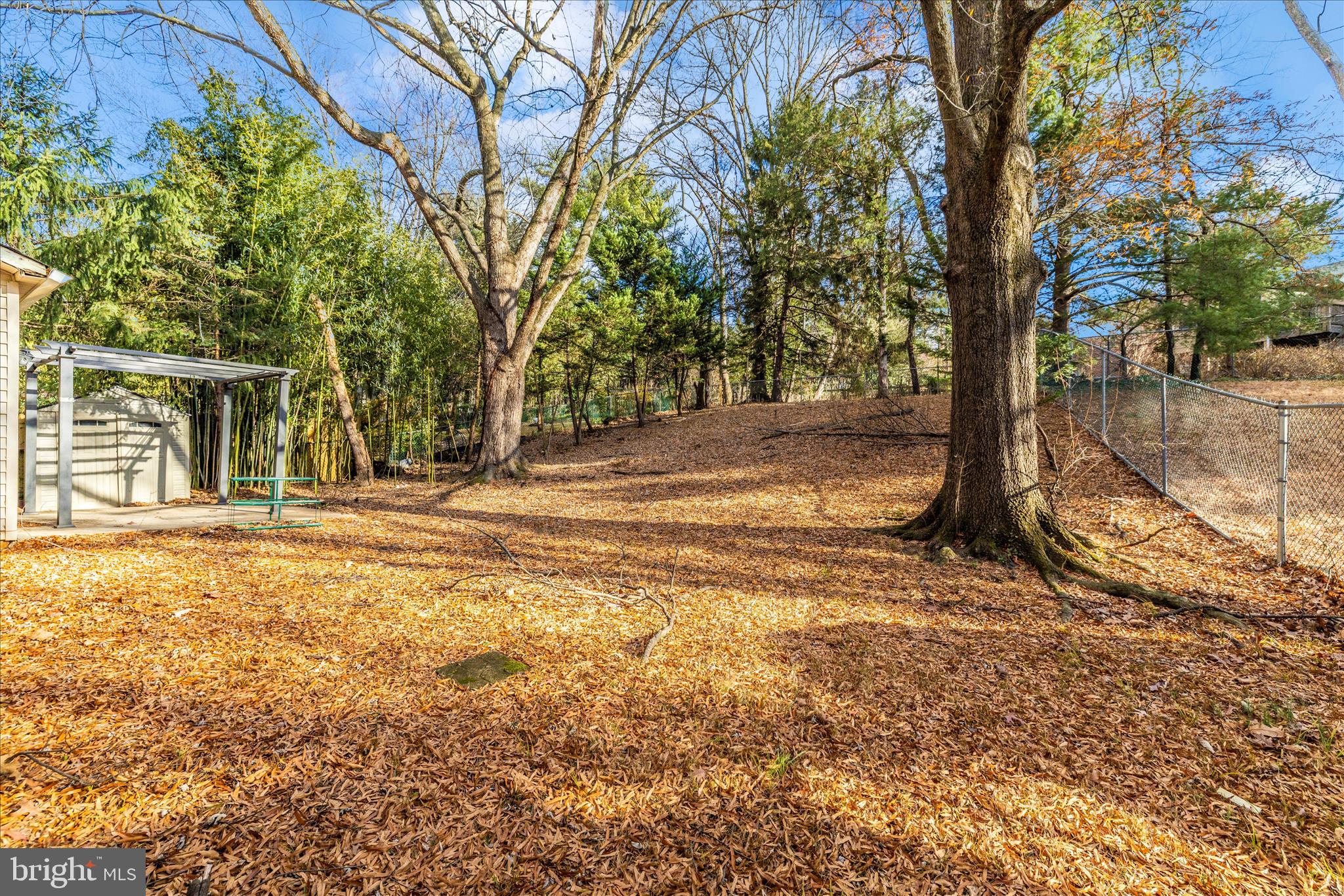 COLLEGE GARDENS - Residential