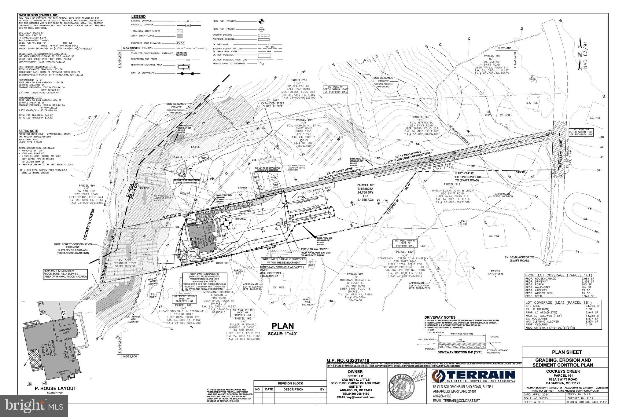 LAKE SHORE - Residential