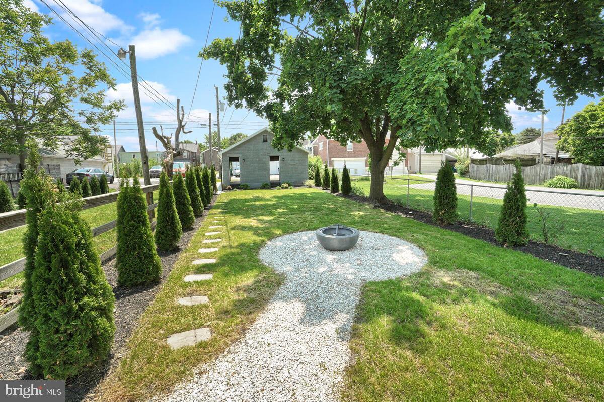 GETTYSBURG BOROUGH - Residential