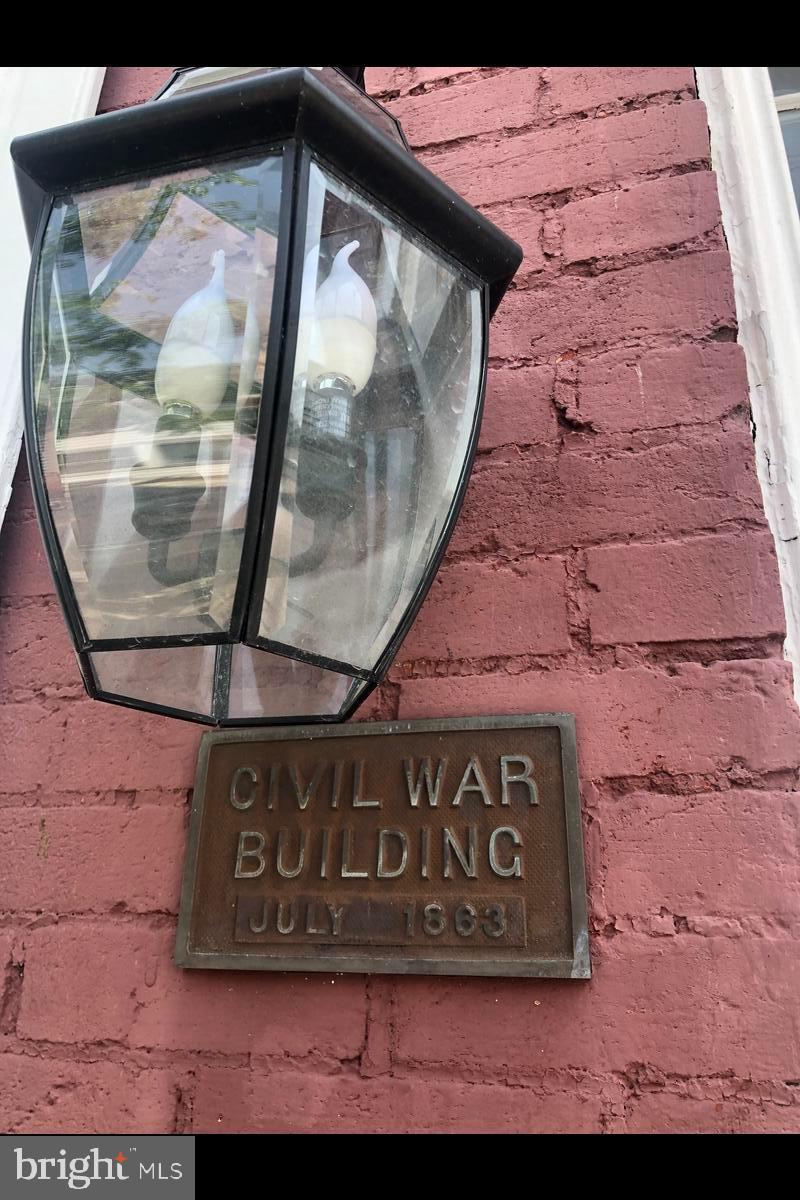 GETTYSBURG BOROUGH - Residential