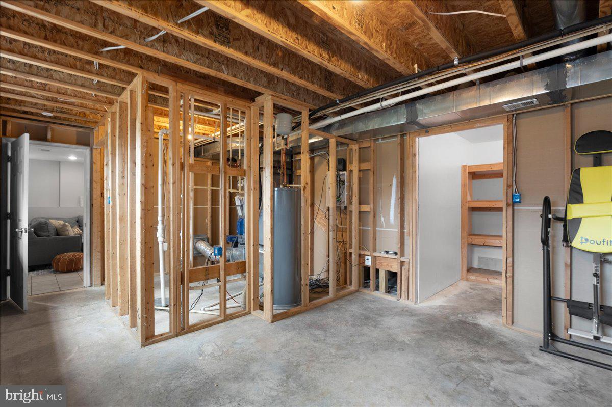 NORBORNE GLEBE - Residential