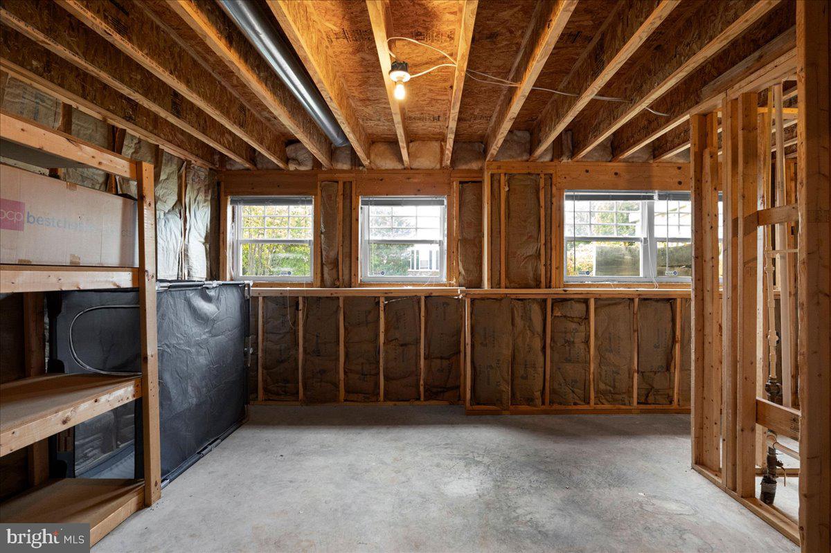 NORBORNE GLEBE - Residential