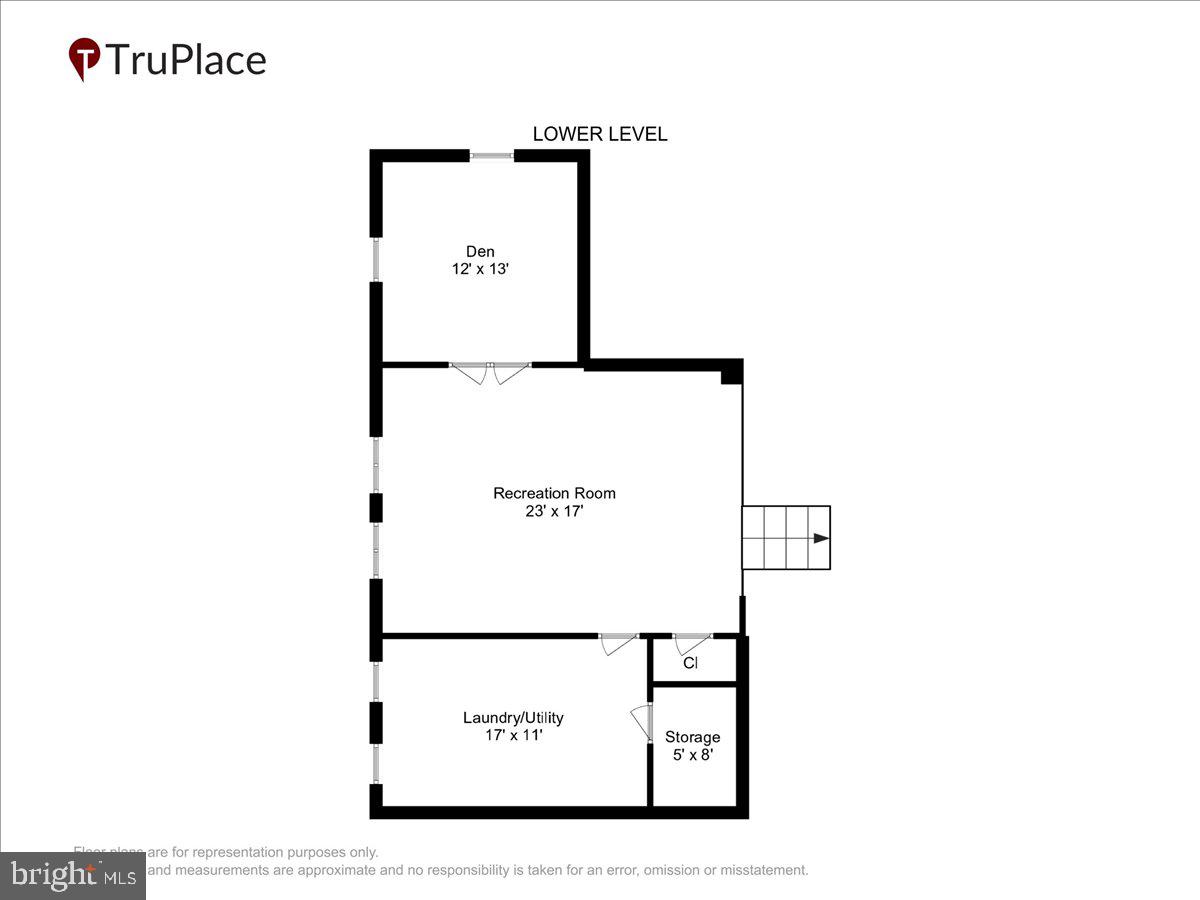 GREENTREE MANOR - Residential