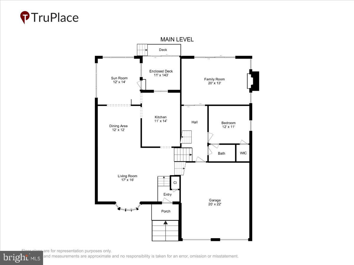 GREENTREE MANOR - Residential