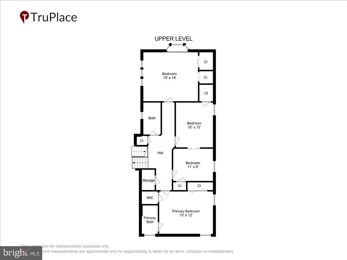GREENTREE MANOR - Residential