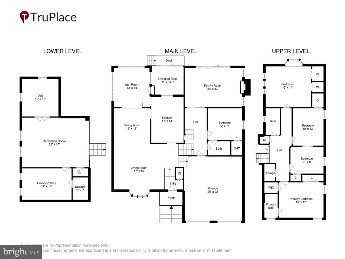 GREENTREE MANOR - Residential