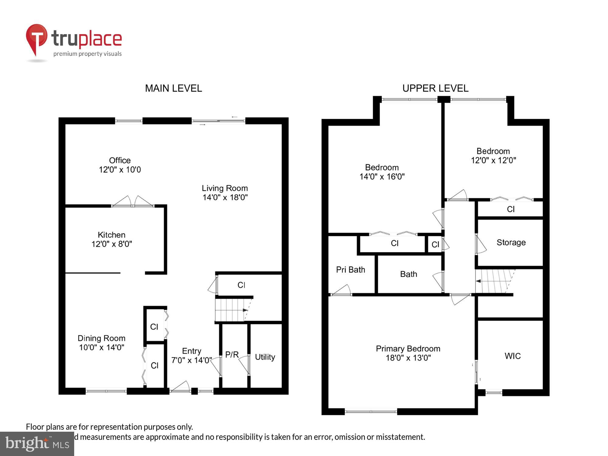IVY OAK - Residential