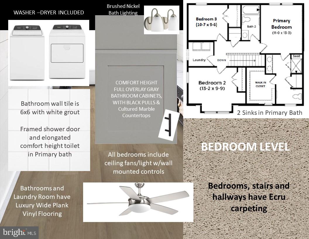 PRINLAND HEIGHTS - Residential