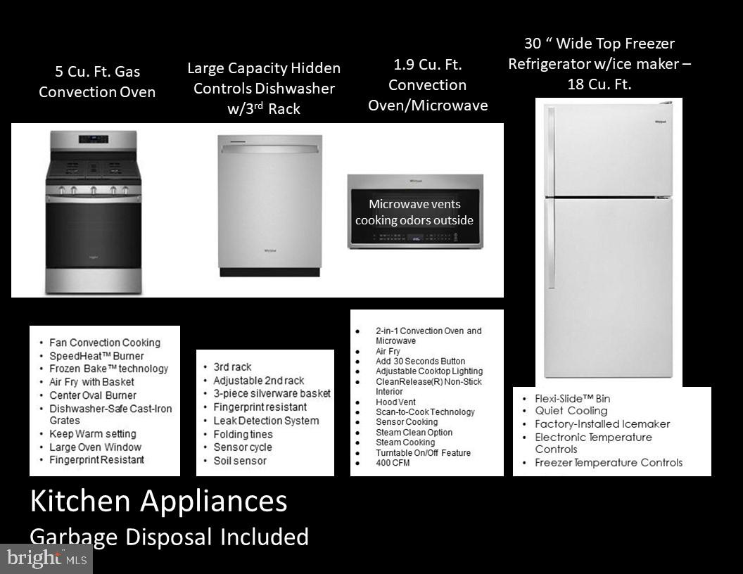 PRINLAND HEIGHTS - Residential