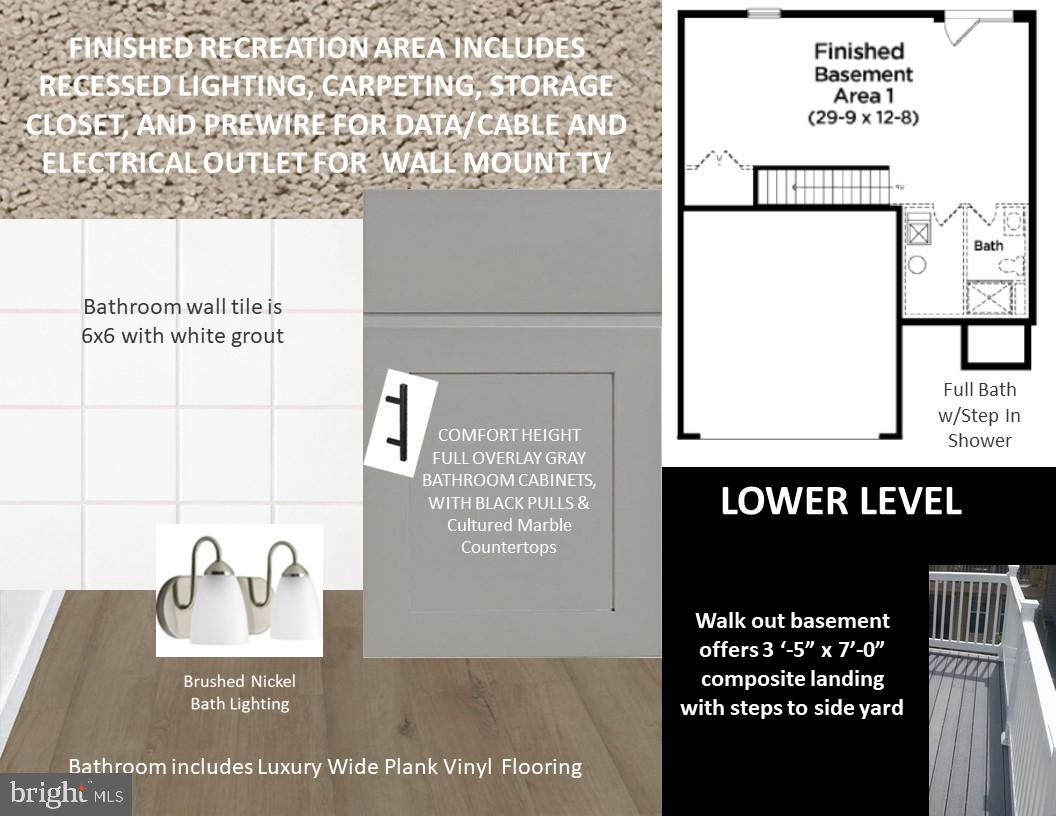 PRINLAND HEIGHTS - Residential