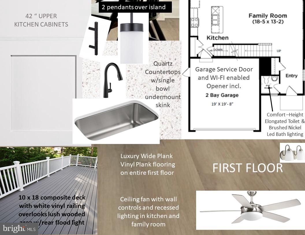 PRINLAND HEIGHTS - Residential