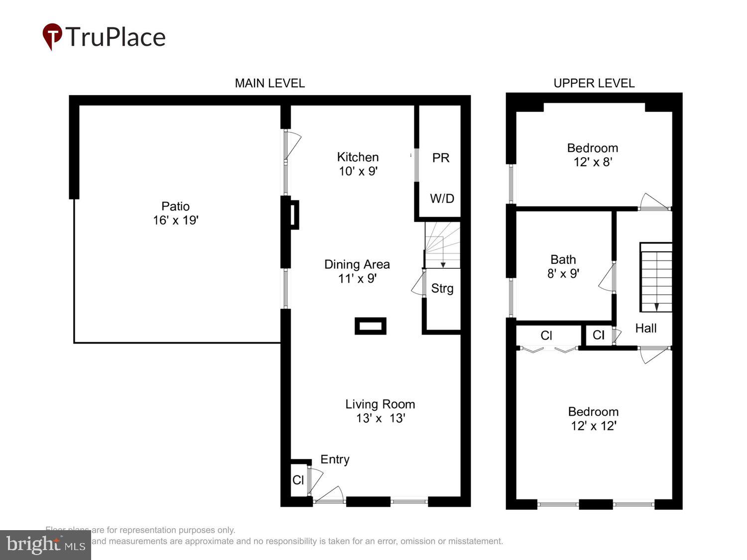 HISTORIC DISTRICT - Residential