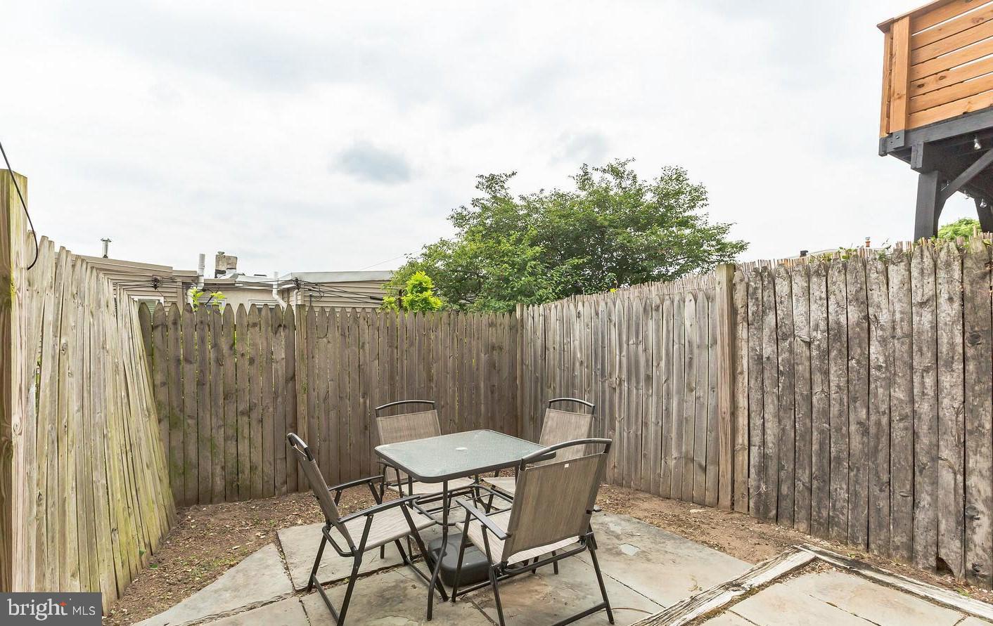 MANAYUNK - Residential Lease