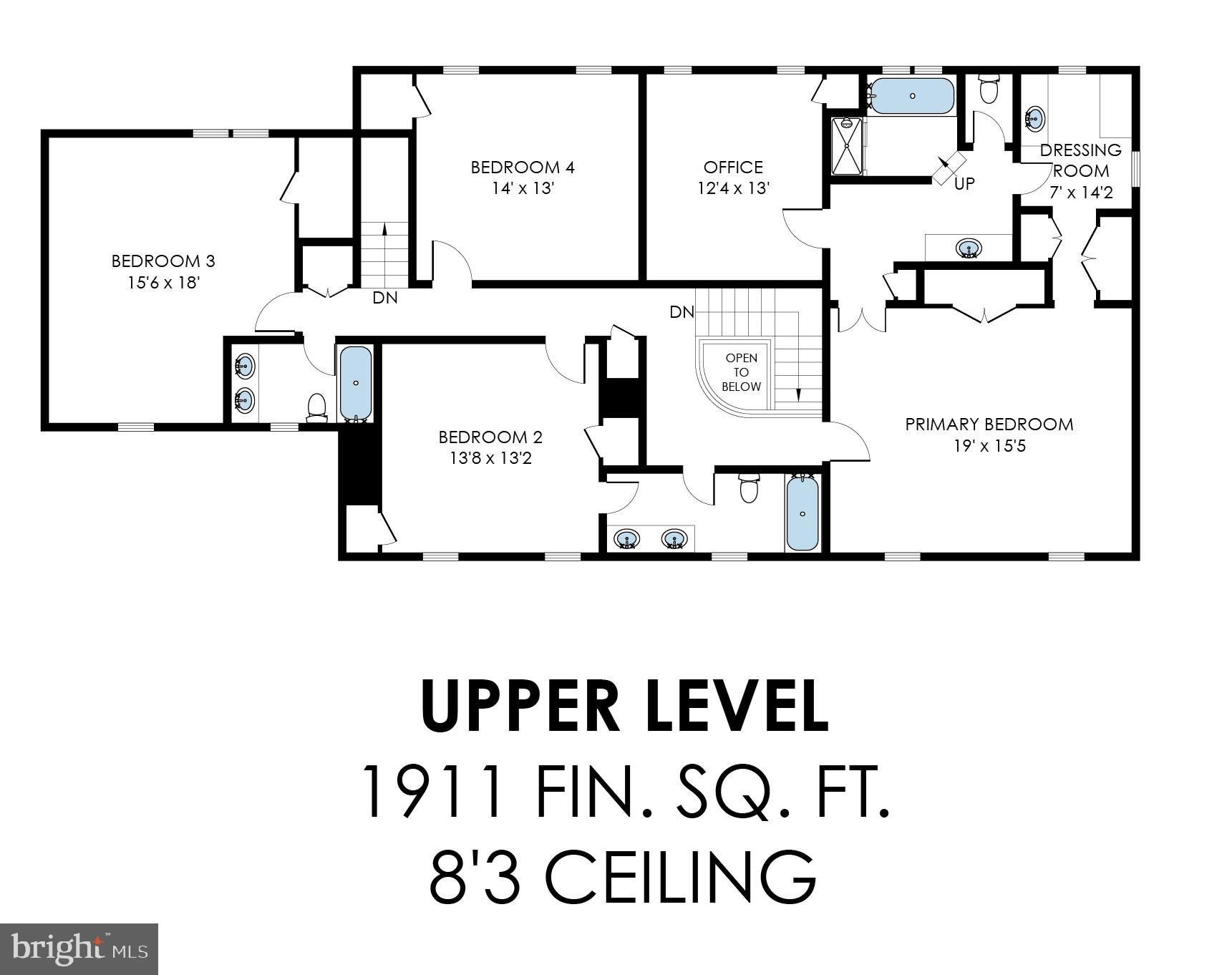 LANGLEY FOREST - Residential