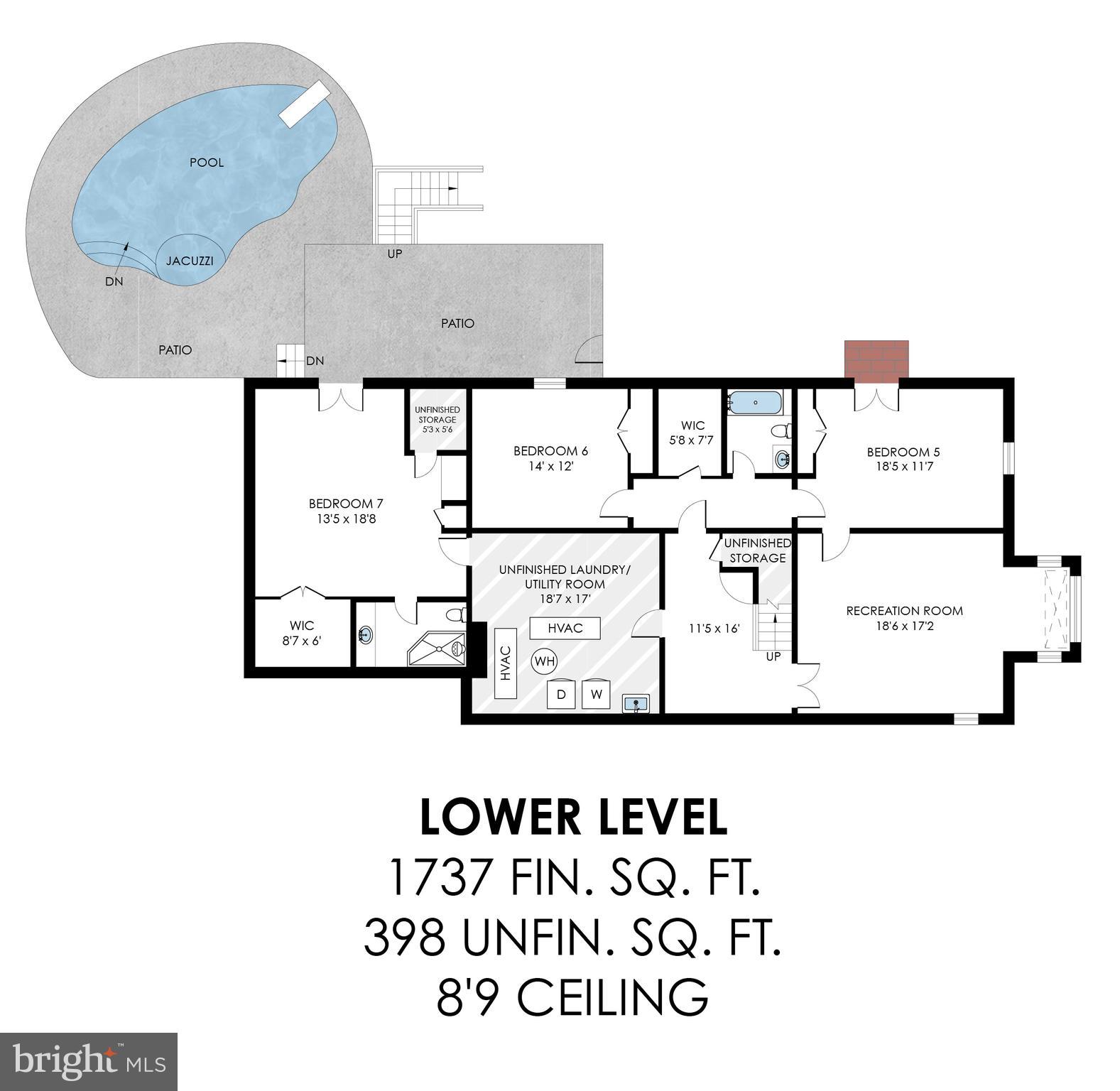 LANGLEY FOREST - Residential