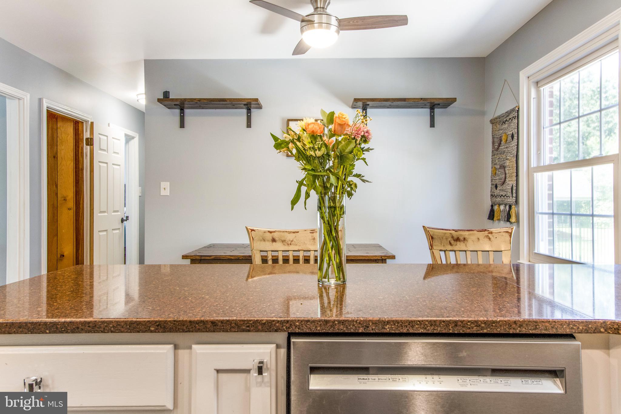 ARGYLE HEIGHTS - Residential