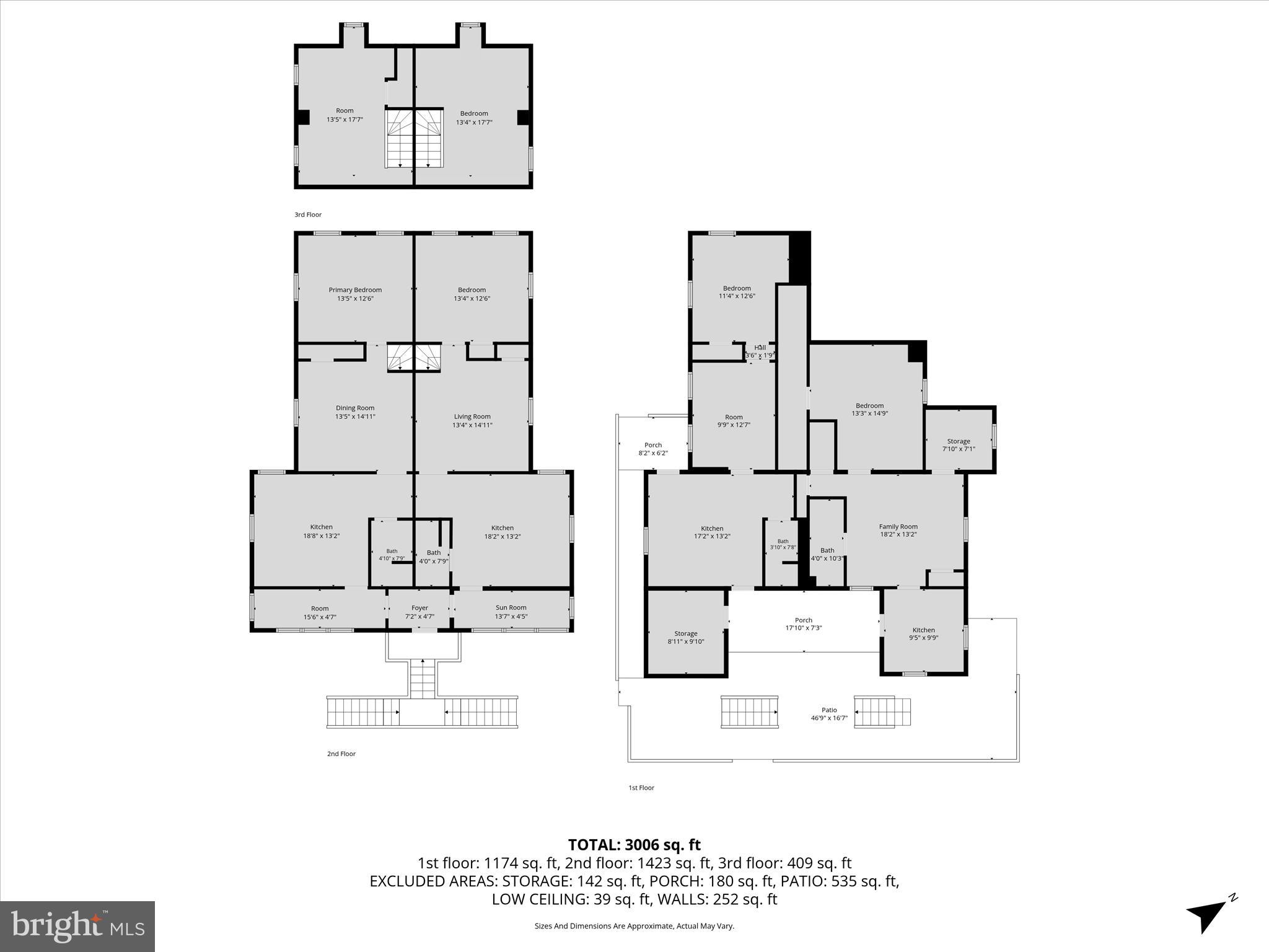 NONE AVAILABLE - Residential Income