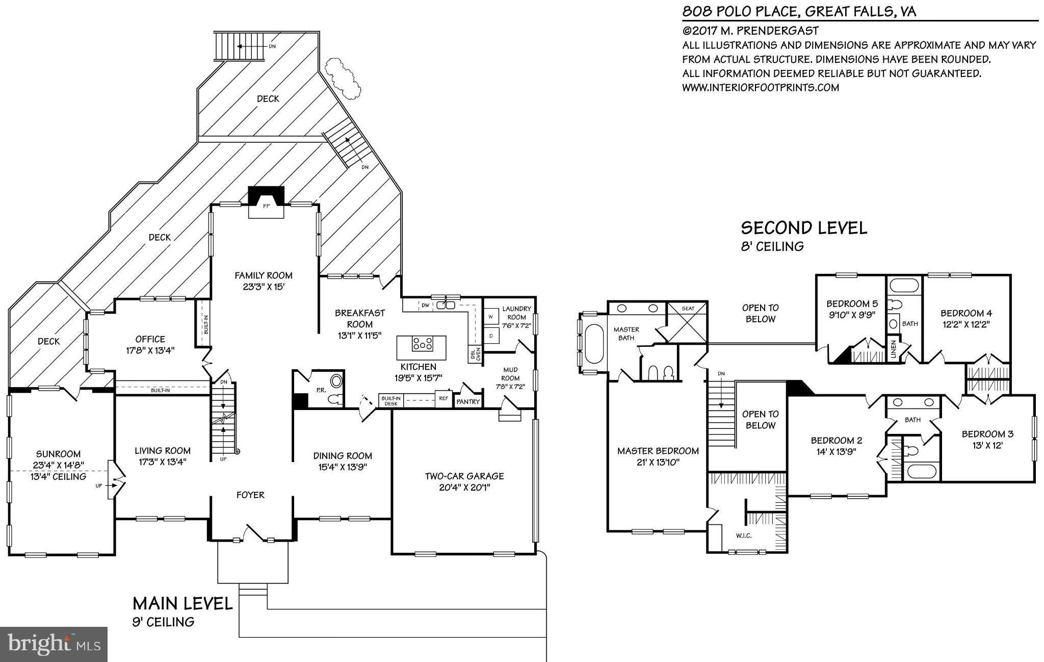 FORESTVILLE MEADOWS - Residential