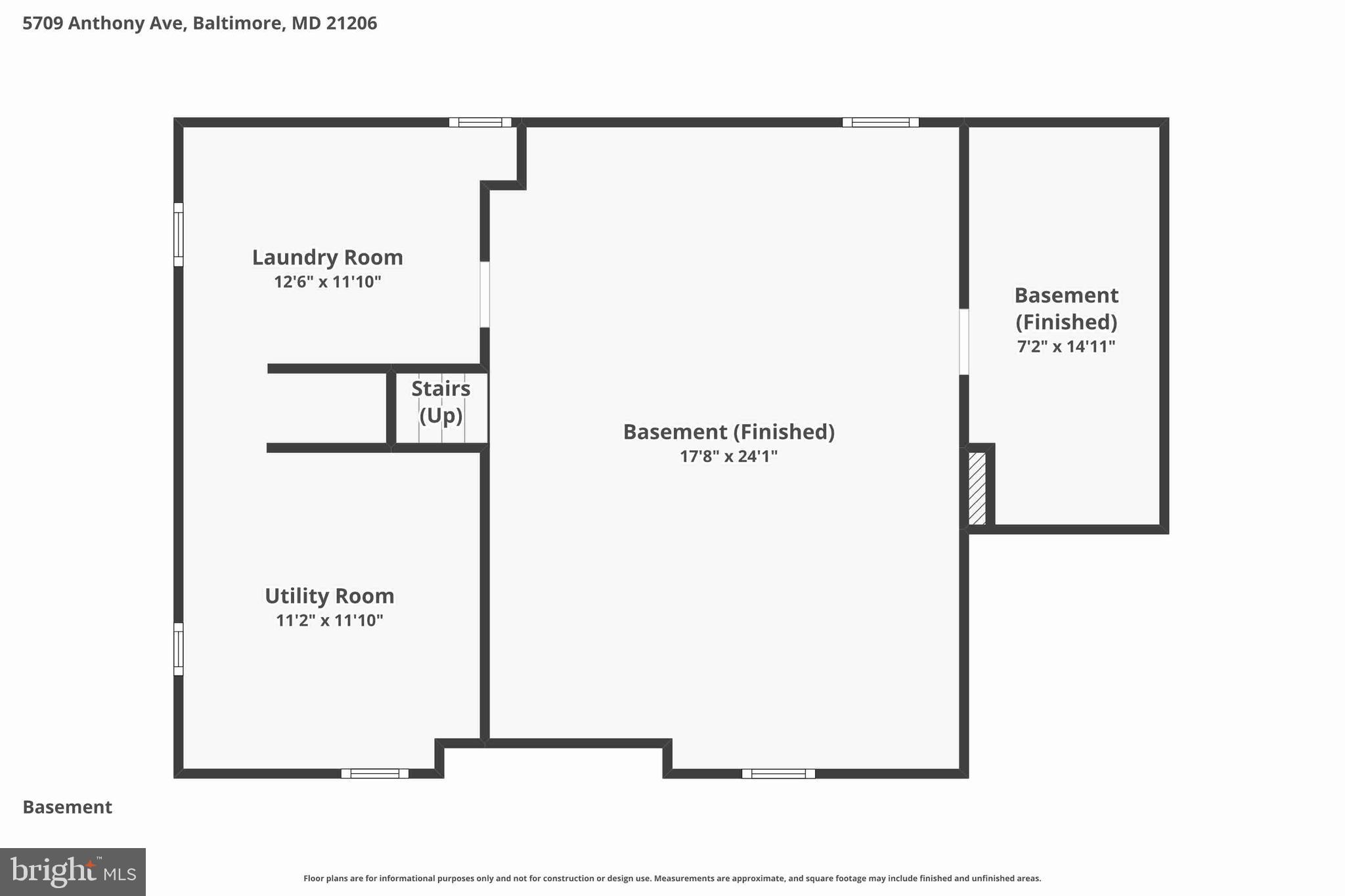 CEDONIA - Residential