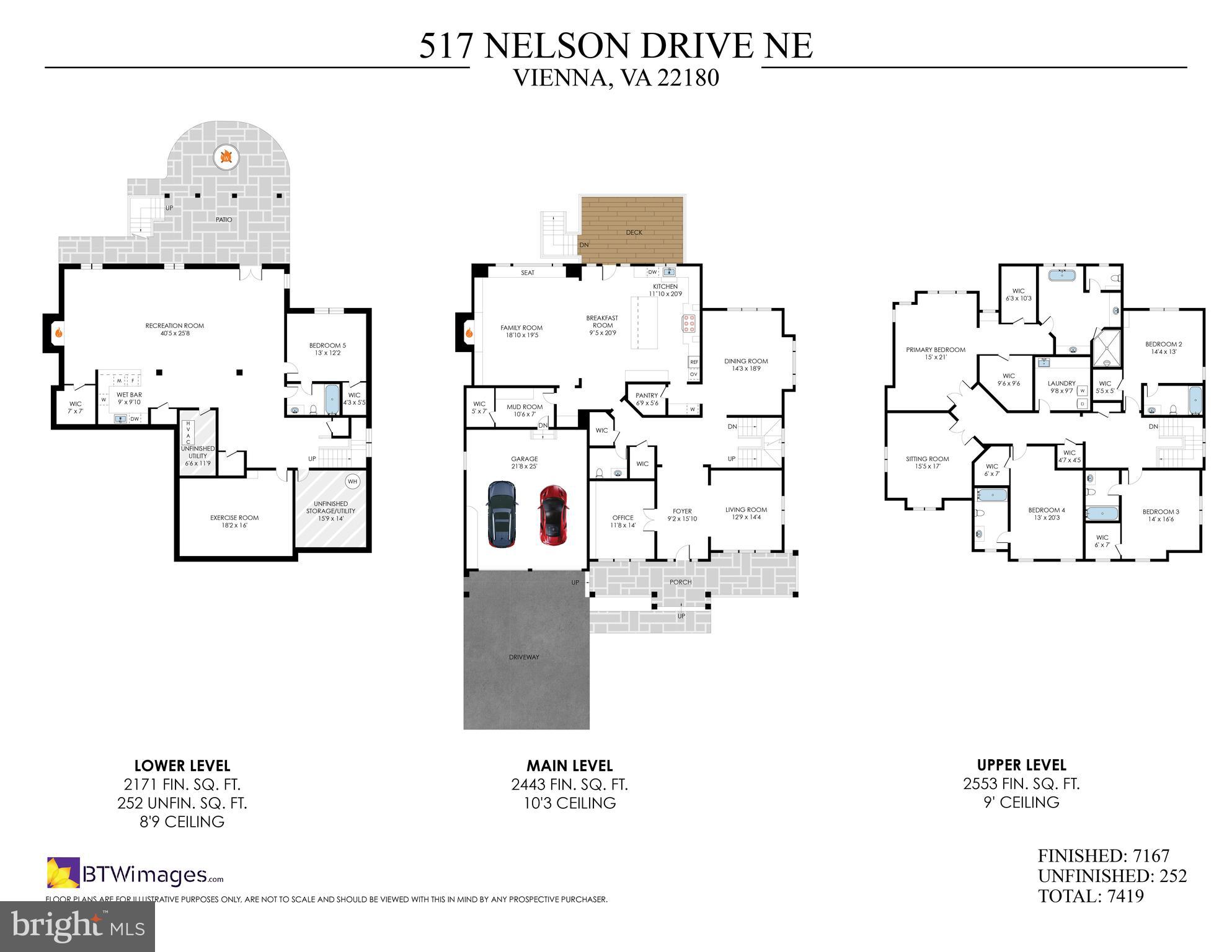 VIENNA - Residential