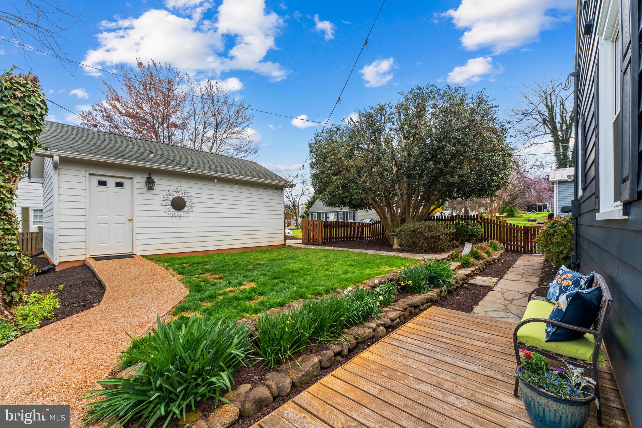 DOWNTOWN CULPEPER - Residential