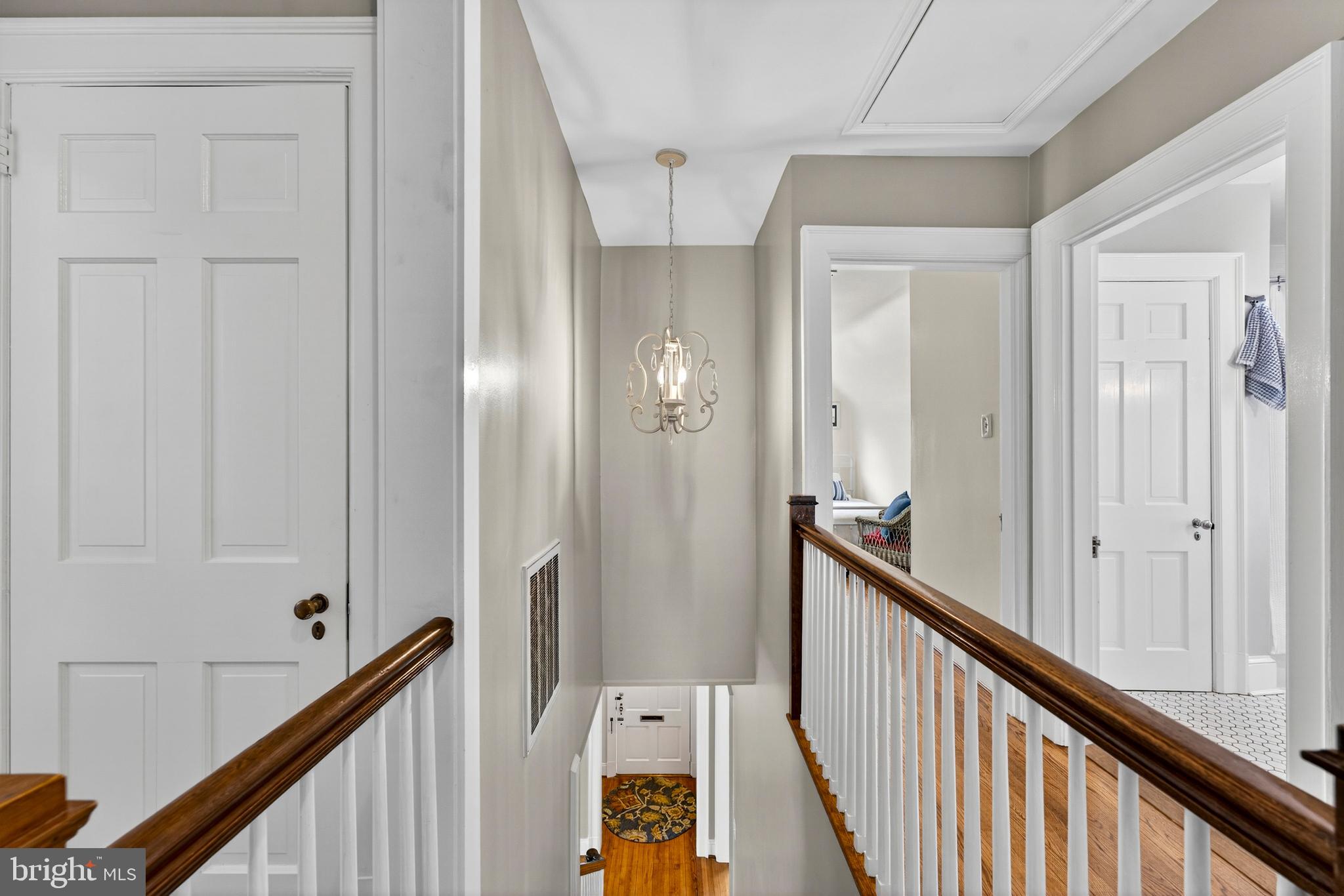 DOWNTOWN CULPEPER - Residential