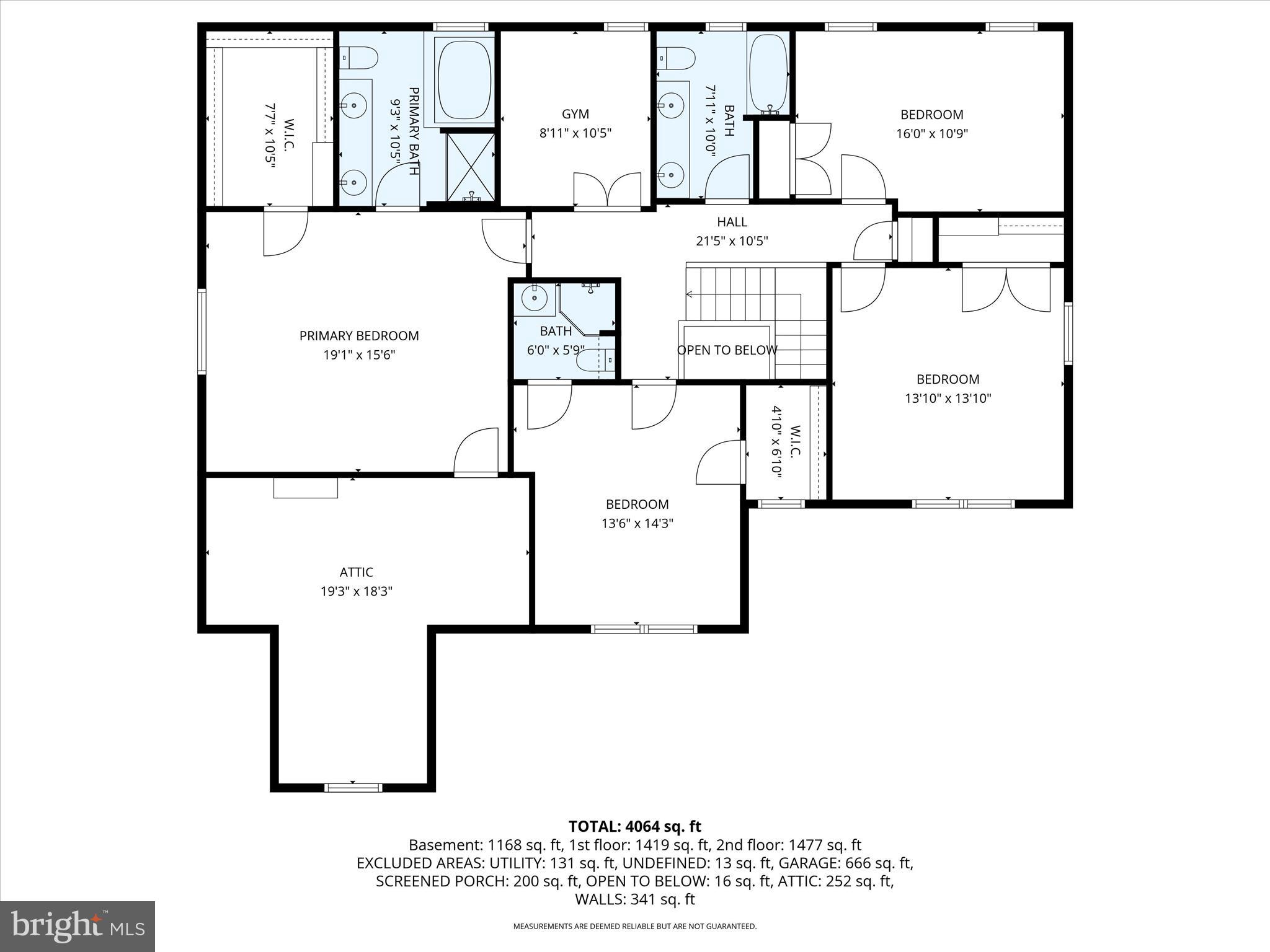 VIOLETS PATH - Residential