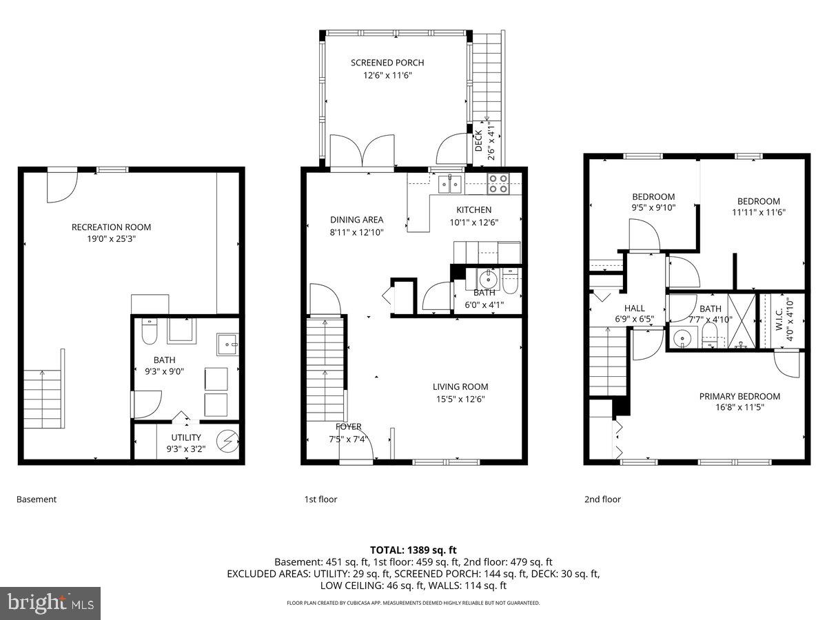 PLANTATIONS - Residential