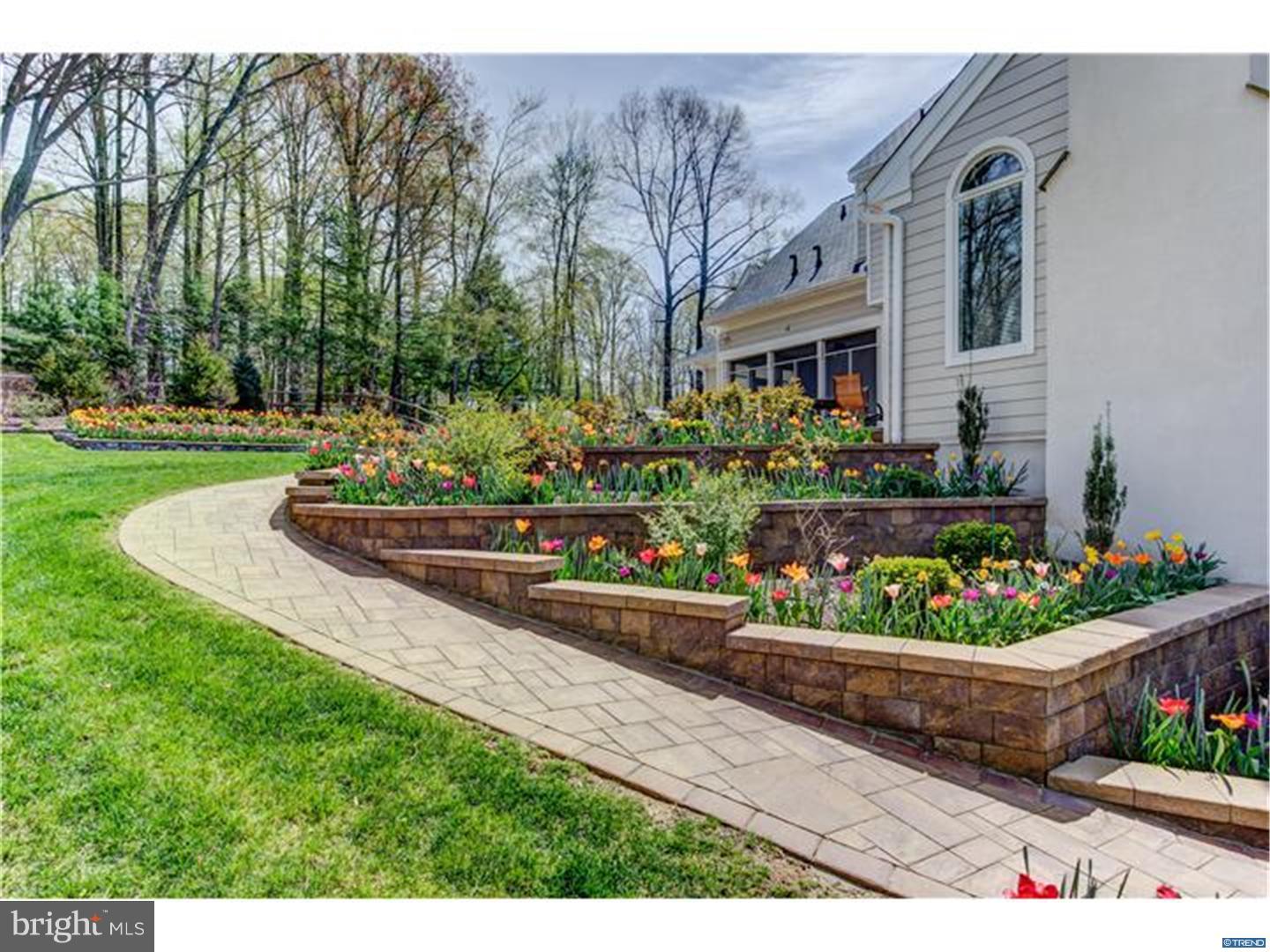 COSSART CREEK - Residential