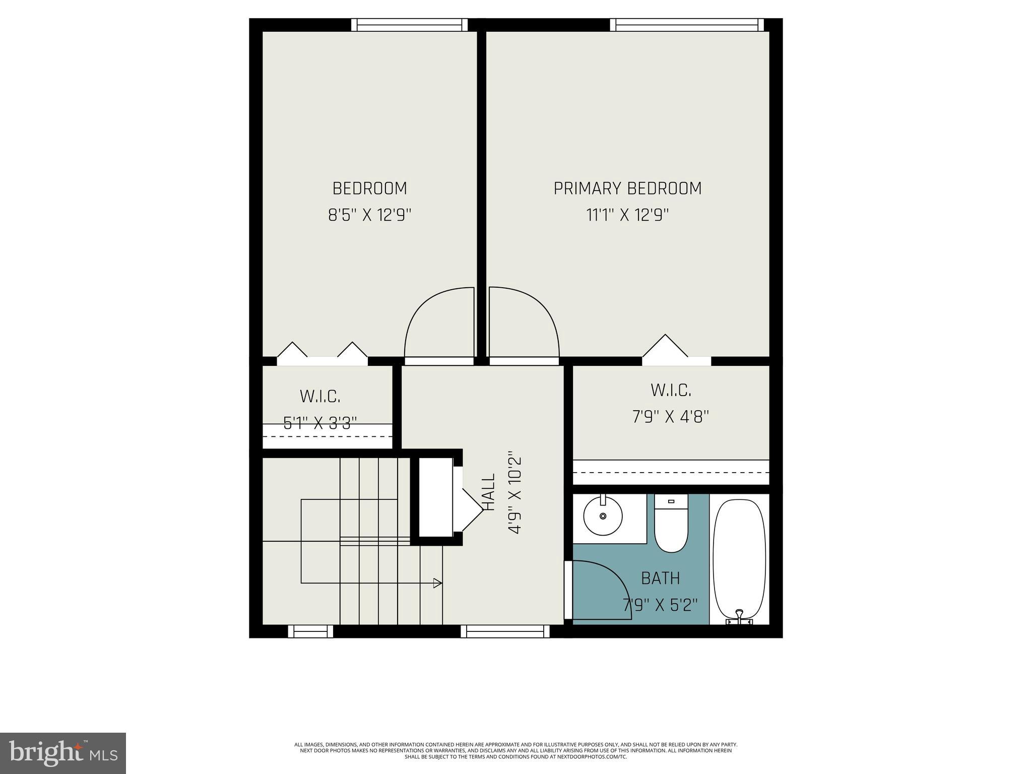 HABITAT - Residential