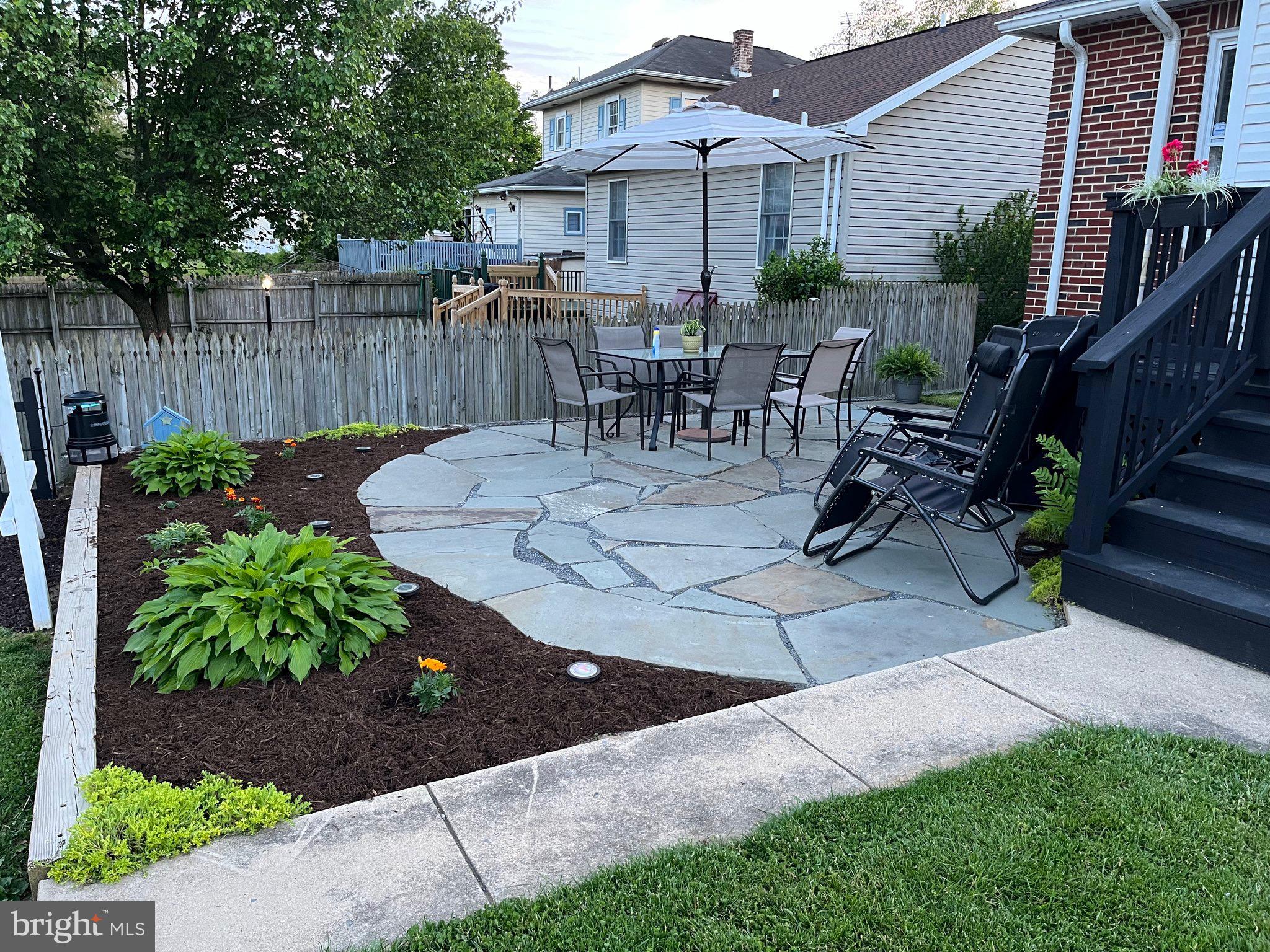 CARLISLE BOROUGH - Residential
