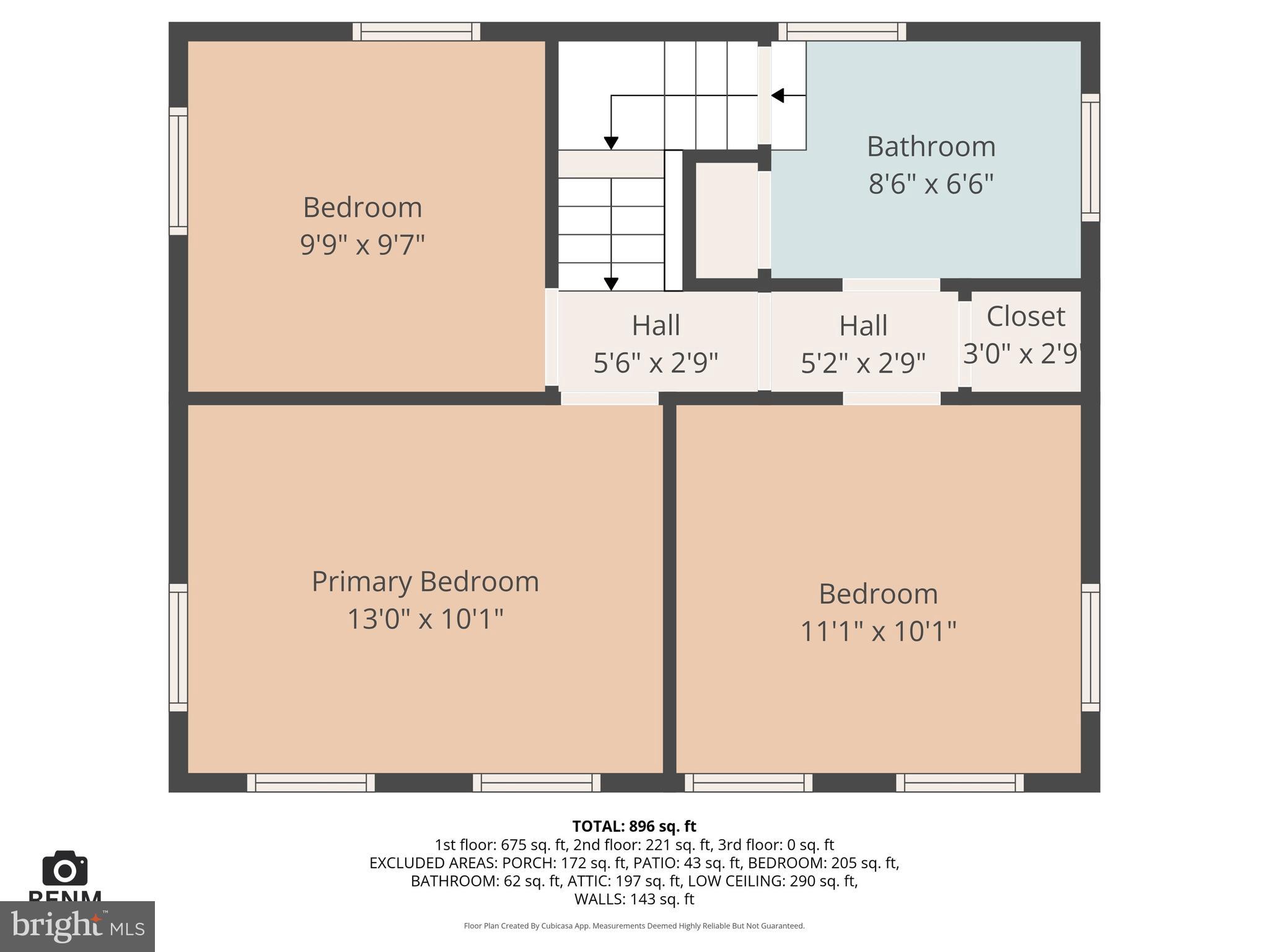 ABBOTTSTOWN - Residential
