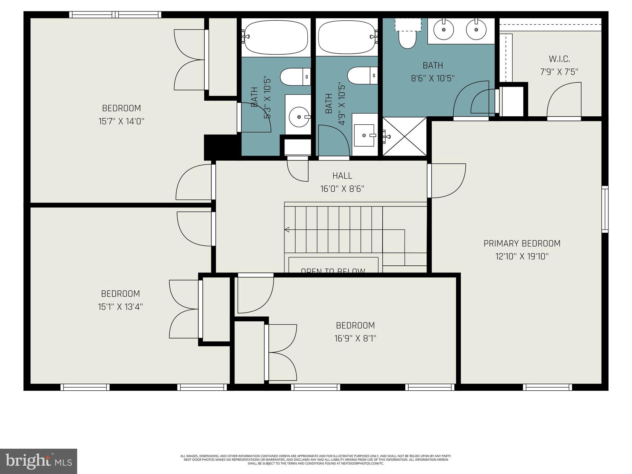 RIVERVIEW ESTATES - Residential