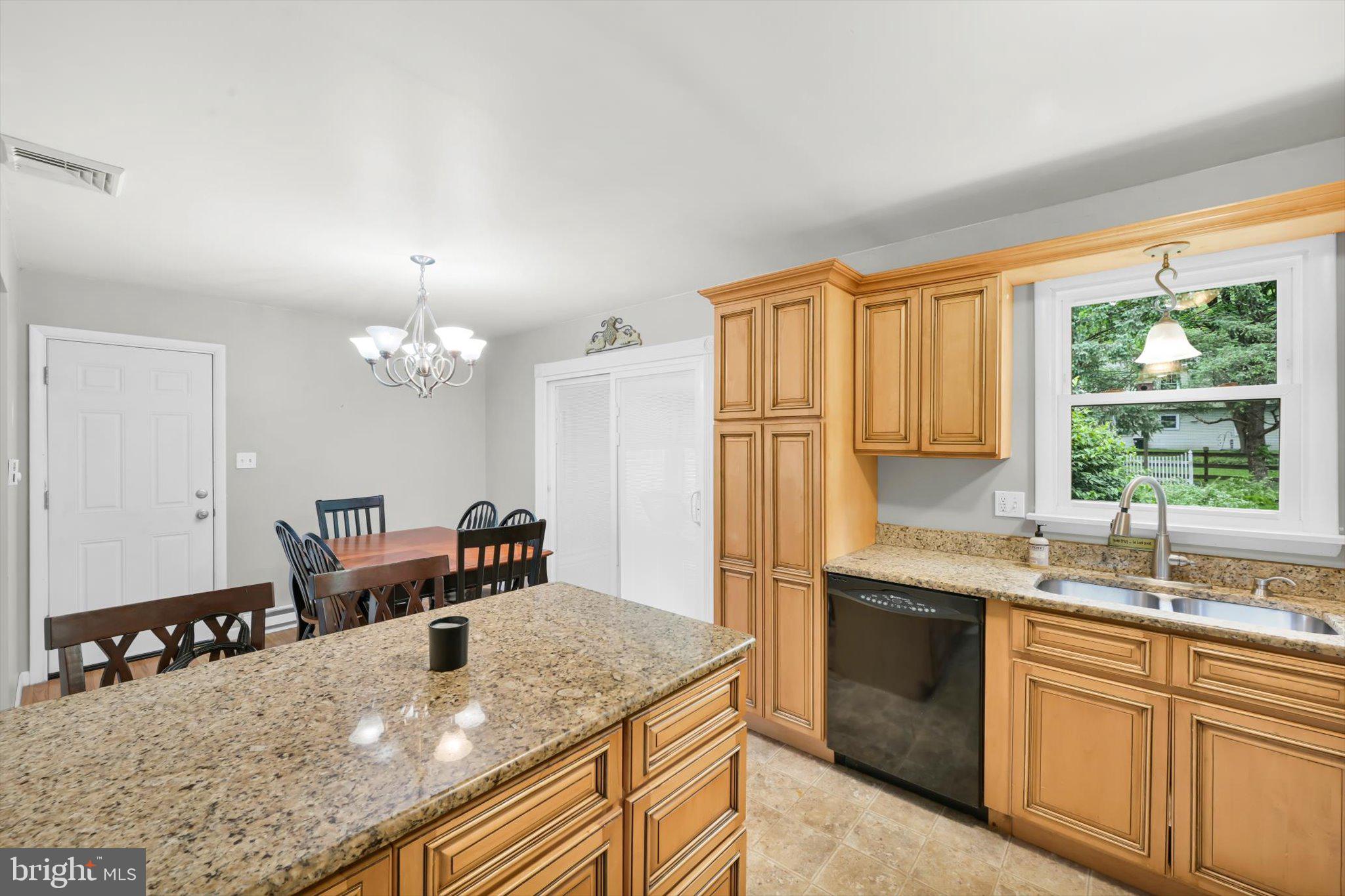 MANHEIM TWP - Residential
