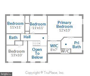 HEWITT FARMS - Residential