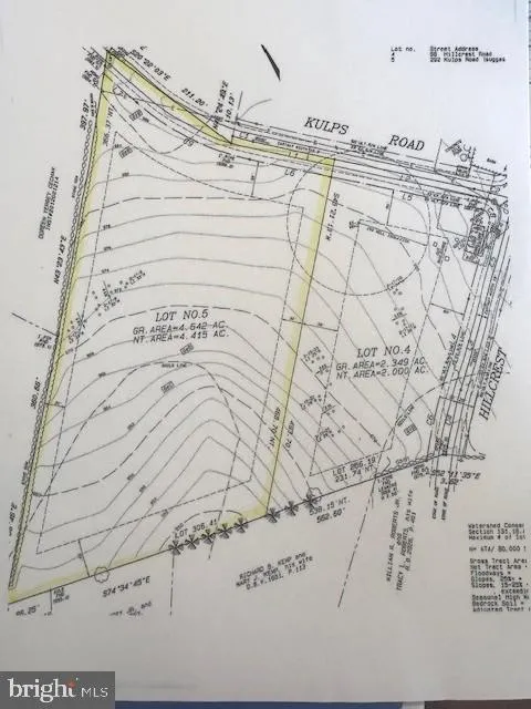 MLS: PABK2054866