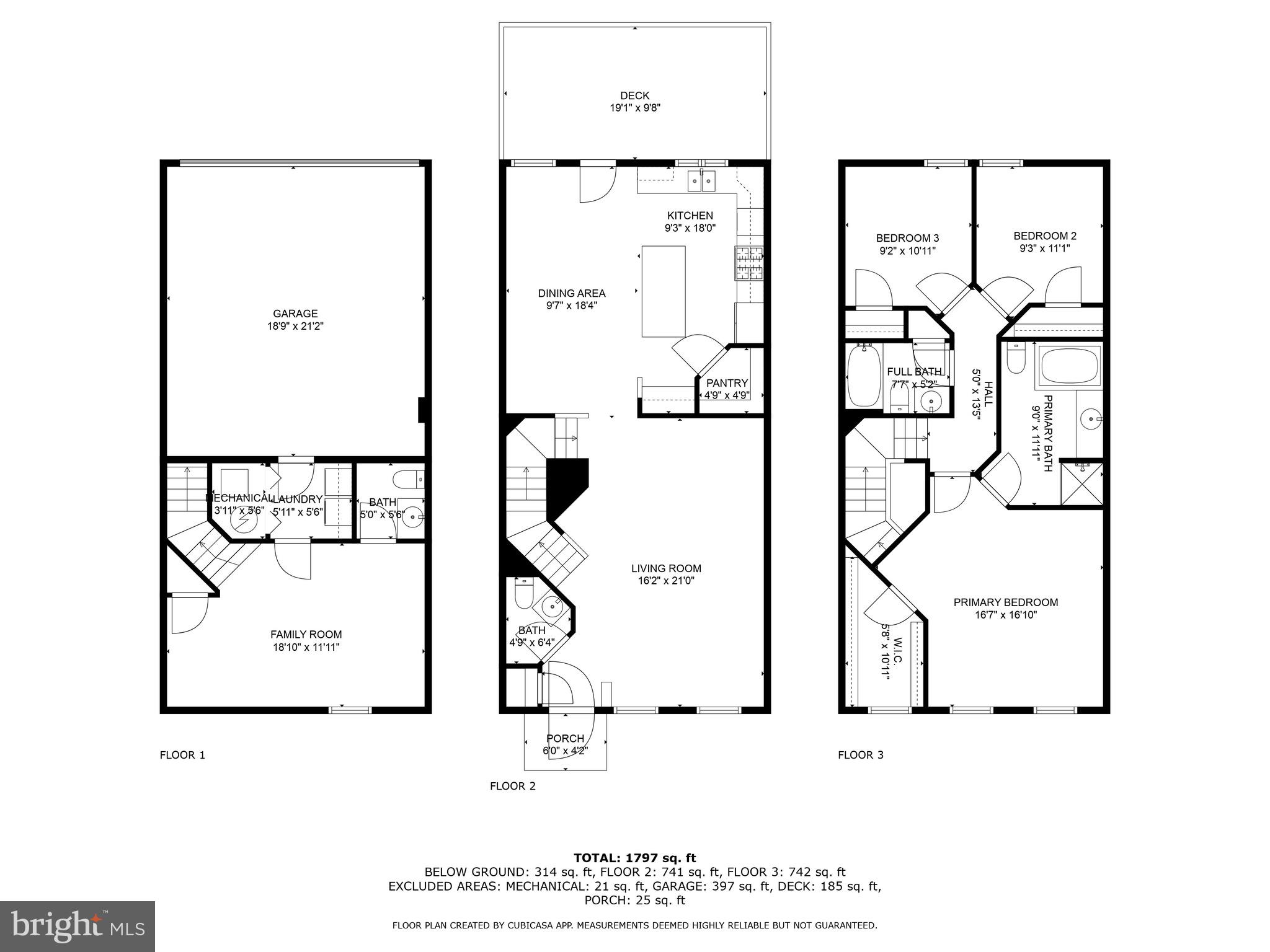 RAINCLIFFE CENTER - Residential