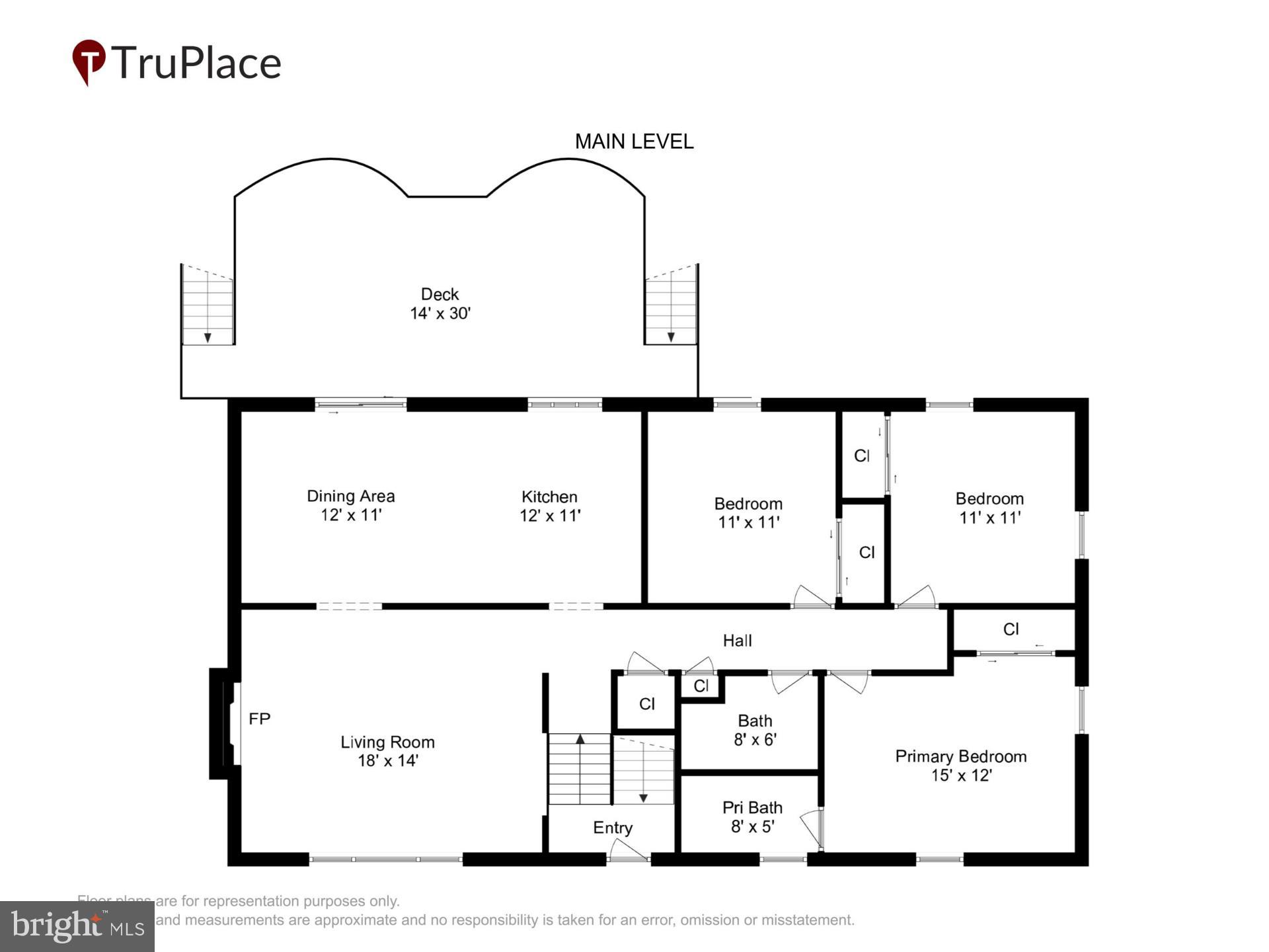 CANNON RIDGE - Residential