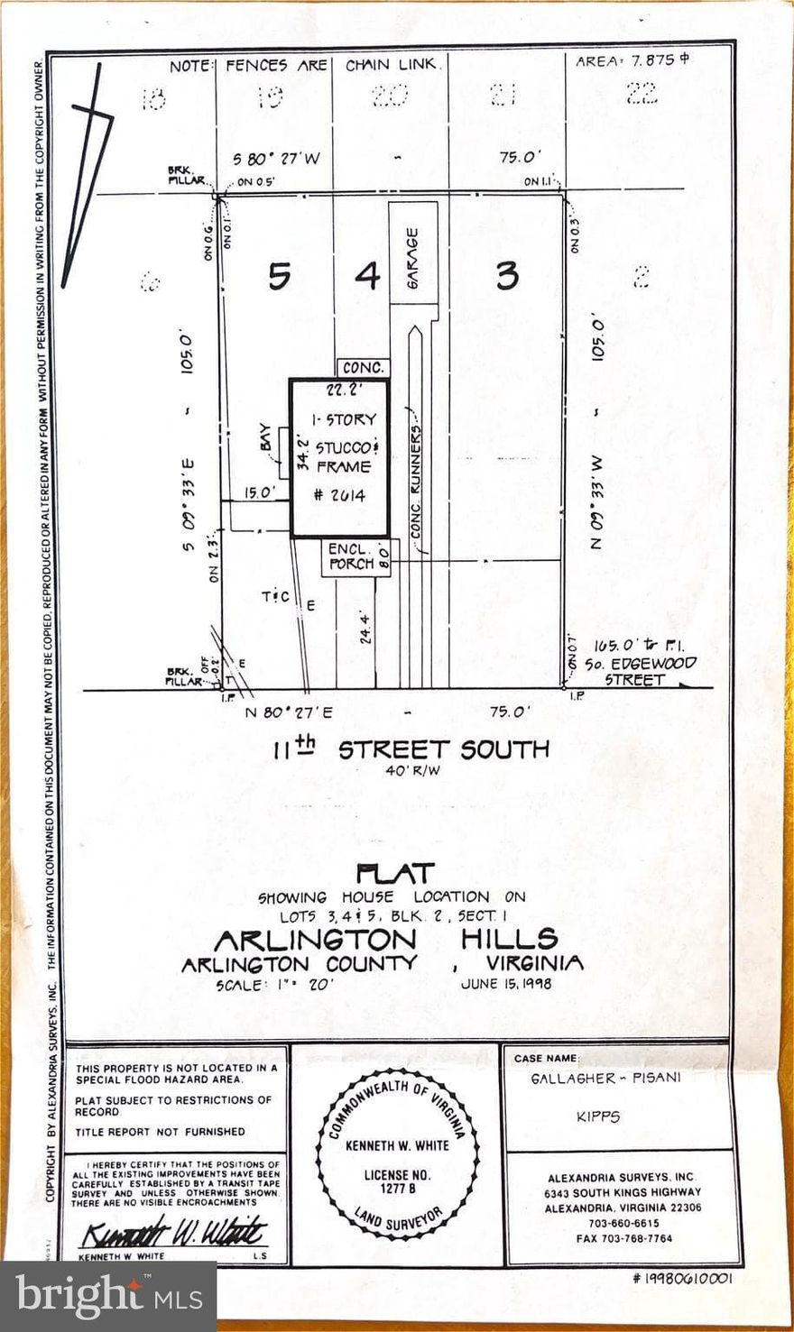 Huge flat lot in the sought-after Columbia Heights neighborhood!!!   Build your dream home or expand the current house.  Call or text to learn more about this amazing opportunity.